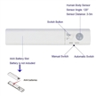 LED Strip Light Factory Mtion Sensor Light Strip Closet Light Kitchen Light Stair Light Battery Power